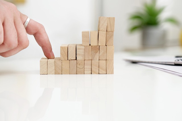 Kategorien & Zuordnungen Quiz